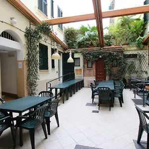 Apartahotel Candia, Roma